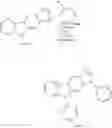 Fig. 97 - Compound and organic electroluminescent device comprising the same