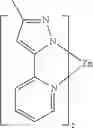 Fig. 129 - Organic electroluminescent materials and devices