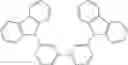 Fig. 131 - Organic electroluminescent materials and devices