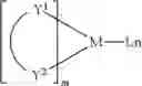 Fig. 62 - Organic electroluminescent materials and devices