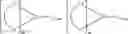 Fig. 64 - Organic electroluminescent materials and devices