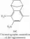 Fig. 147 - Metal complexes