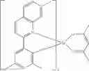 Fig. 231 - Metal complex for phosphorescent OLED