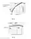 Fig. 30 - Extended OLED operational lifetime through phosphorescent dopant profile management