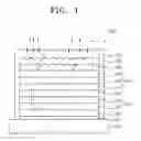 Fig. 02 - Organic light emitting display device and fabricating method thereof