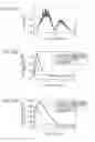 Fig. 22 - Optical sheet and light emitting apparatus