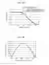 Fig. 68 - Optical sheet and light emitting apparatus