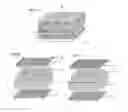 Fig. 02 - Battery pack