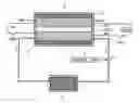 Fig. 01 - Fuel Cell System