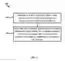 Fig. 07 - Distributed on-package millimeter-wave radio