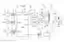 Fig. 01 - Non-invasive method for resonant frequency detection in corona ignition systems