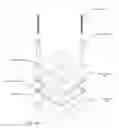 Fig. 09 - JUNCTION BOX EXTENSIONS