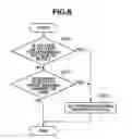 Fig. 07 - Electronic apparatus and method