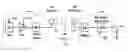 Fig. 01 - Reverse link signaling via receive antenna impedance modulation