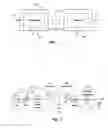 Fig. 02 - Reverse link signaling via receive antenna impedance modulation