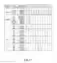 Fig. 24 - Mobile printer networking and interfacing