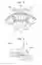 Fig. 03 - Composite torque rotating electric machine