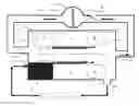 Fig. 01 - Two phase gap cooling of an electrical machine