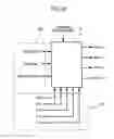 Fig. 35 - Power conversion device