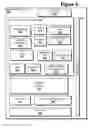 Fig. 07 - Programmable impedance transmitter for serial communication