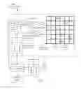 Fig. 03 - Integrated circuit failure prediction using clock duty cycle recording and analysis