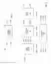 Fig. 02 - Apparatuses and methods for providing clock signals