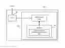 Fig. 01 - SWITCHING POWER CONVERTER INPUT VOLTAGE APPROXIMATE ZERO CROSSING DETERMINATION