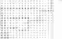 Fig. 09 - Computation of boolean formulas using sneak paths in crossbar computing