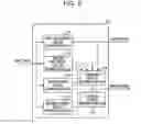 Fig. 07 - CIRCUIT AND METHOD OF CONTROLLING A CIRCUIT
