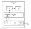 Fig. 01 - Configurable multi-mode media independent interface