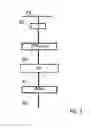 Fig. 04 - Apparatus for improving receiver sensitivity in a communication system