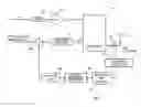 Fig. 07 - Apparatus for improving receiver sensitivity in a communication system