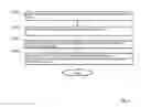 Fig. 10 - Apparatus for improving receiver sensitivity in a communication system