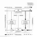 Fig. 01 - Systems and methods for hybrid self-interference cancellation