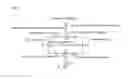 Fig. 02 - Passive equalizer