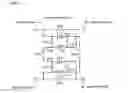 Fig. 10 - Passive equalizer