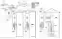 Fig. 01 - Channel selection in power line communications