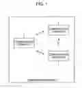 Fig. 02 - Communication system, communication apparatus and communication method as well as program