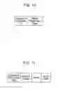 Fig. 11 - Communication system, communication apparatus and communication method as well as program