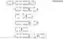 Fig. 71 - Transmission method, reception method, transmitter, and receiver