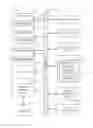 Fig. 09 - Mobile communication device and method for adaptive RF front-end tuning