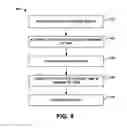 Fig. 10 - Free space optical transceiver