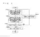 Fig. 08 - Optical transmitter and control method of optical transmitter