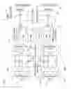 Fig. 04 - Optical receiver