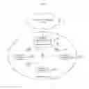 Fig. 04 - Wireless communication system