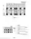 Fig. 05 - Transmission apparatus, transmission method, wireless communication system for orthogonal cover code (OCC) generation and OCC mapping