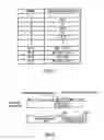 Fig. 06 - Integrated circuit for sequence reporting and sequence generation