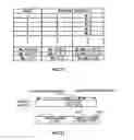 Fig. 11 - Integrated circuit for sequence reporting and sequence generation