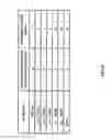 Fig. 13 - Integrated circuit for sequence reporting and sequence generation