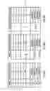 Fig. 14 - Integrated circuit for sequence reporting and sequence generation